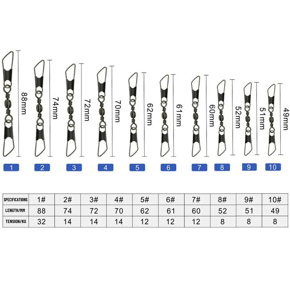 Fishing Connector with Pin Rolling