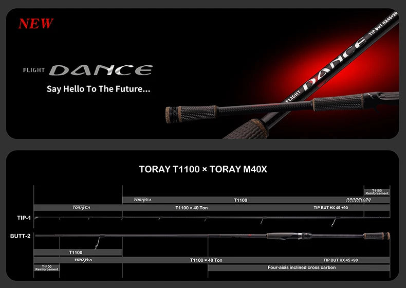 PURELURE SEABED 10FT 3.0m 3.3m 3.6m ML MH Spinning Rod for SeaBass