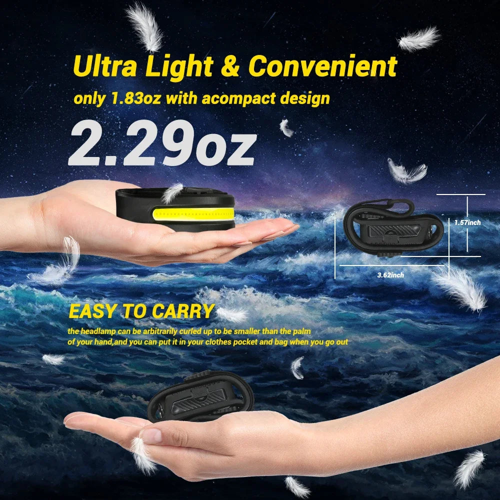 LED Head Flashlight Rechargeable with Built-in Battery & 5 Lighting Modes