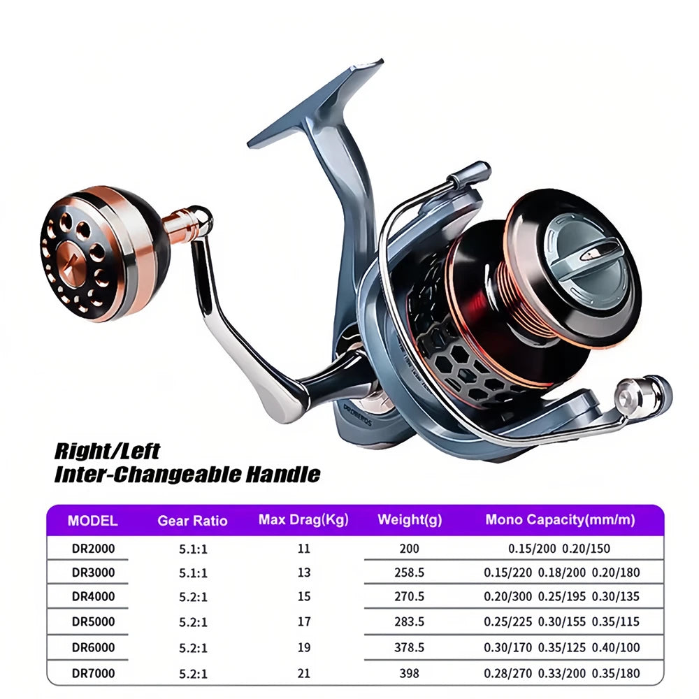 vividworld DW-DR Pre-Loading Spinning Reel – High-Powered Performance Fishing Reel