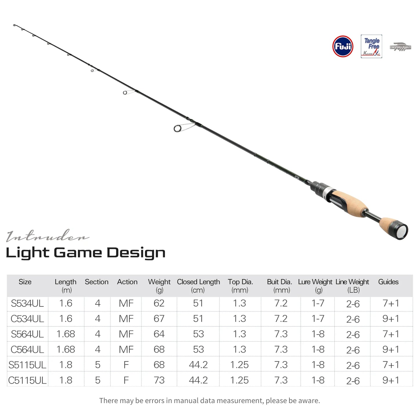 🎣 TSURINOYA INTRUDER 1.6m/1.68m Portable 4-Section Trout Fishing Rod – Precision & Performance for Every Cast!