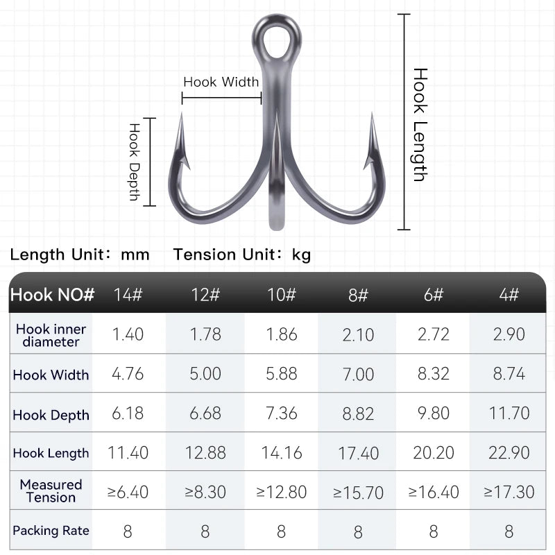 KINGDOM  3X Carbon Steel Strong Treble Hooks