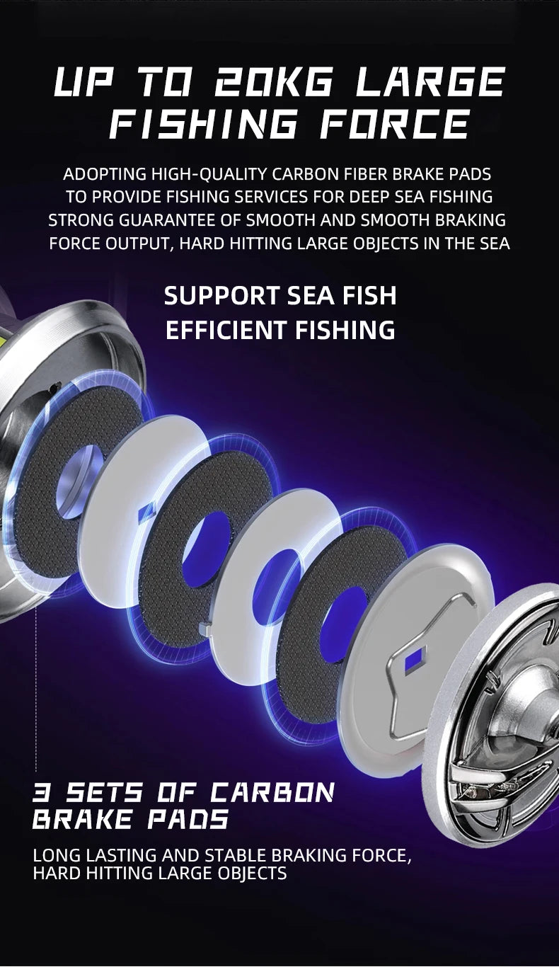 BEARKING brand New arrival Saltwater Fishing Reel Spinning 1000-6000 9+1BB 5.2:1 Max Drag 10-20KG Water-Proof Reels