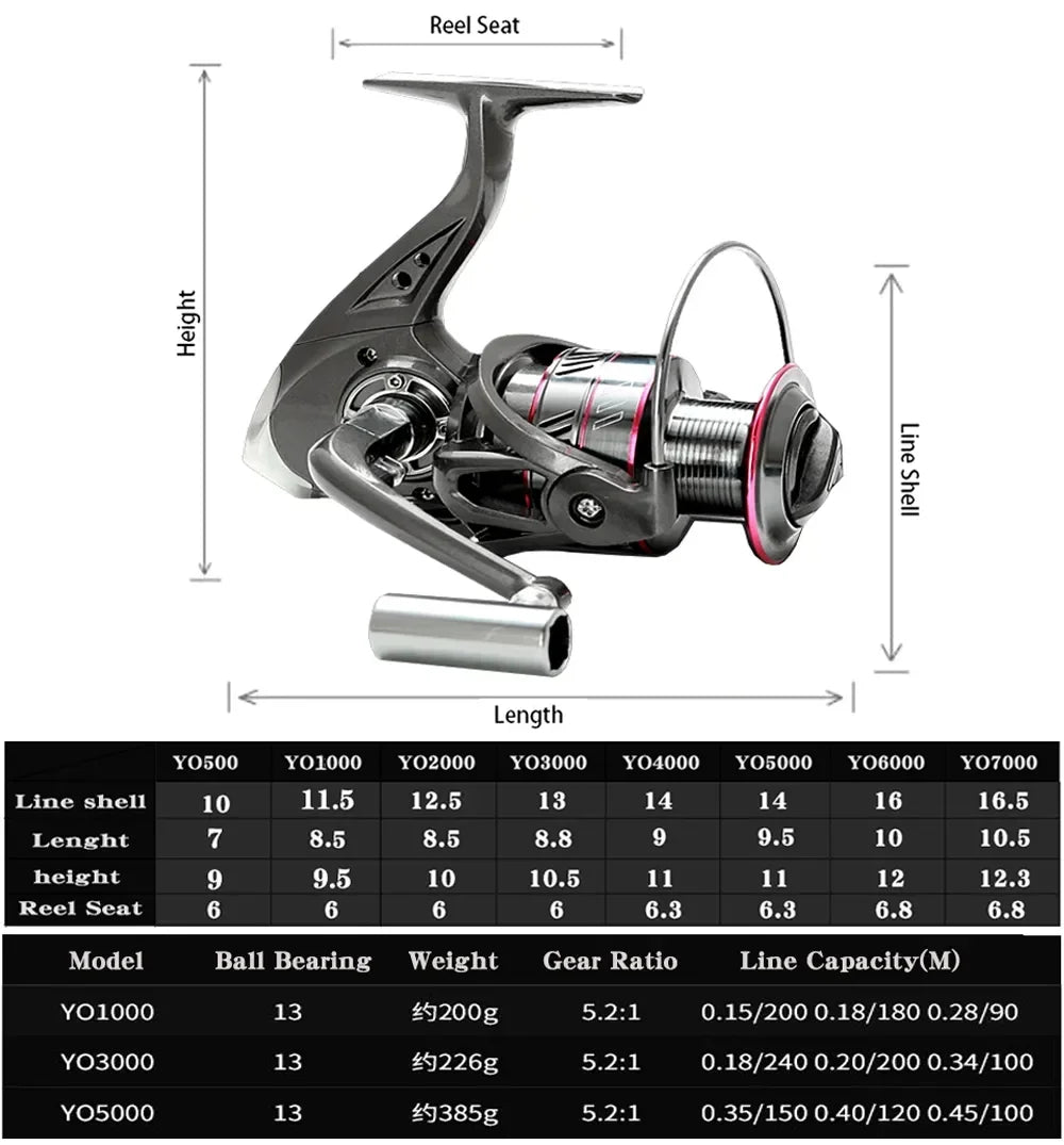 Fishing Rod Combo Set 1.8m 2.1m 2.4m 2.7m 3.0m