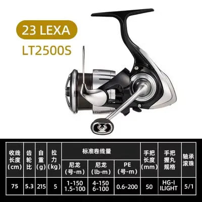 DAIWA 23 new LEXA LT deep-sea boat fishing Reel