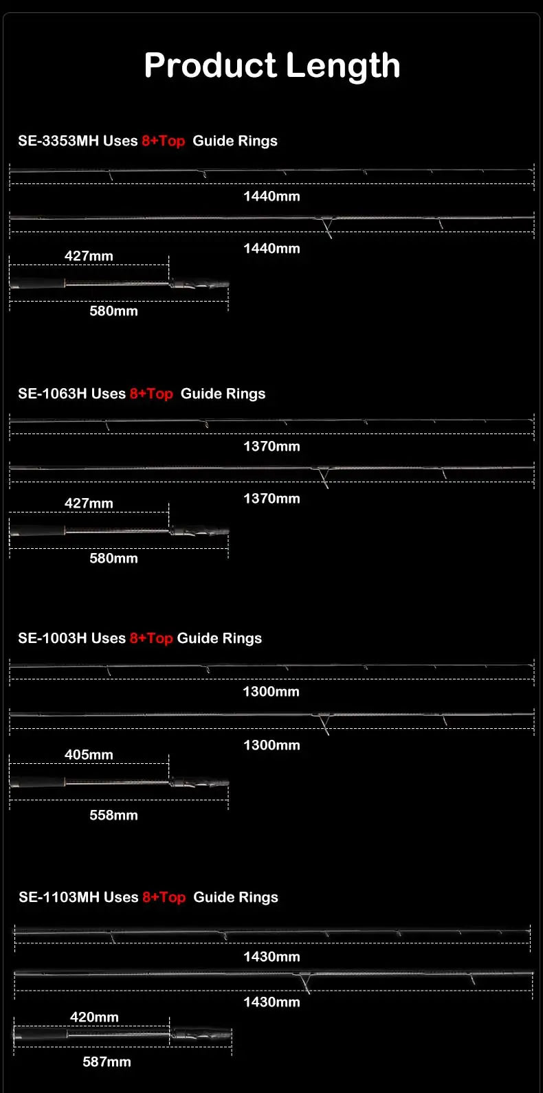 PURELURE SEABED 10FT 3.0m 3.3m 3.6m ML MH Spinning Rod for SeaBass