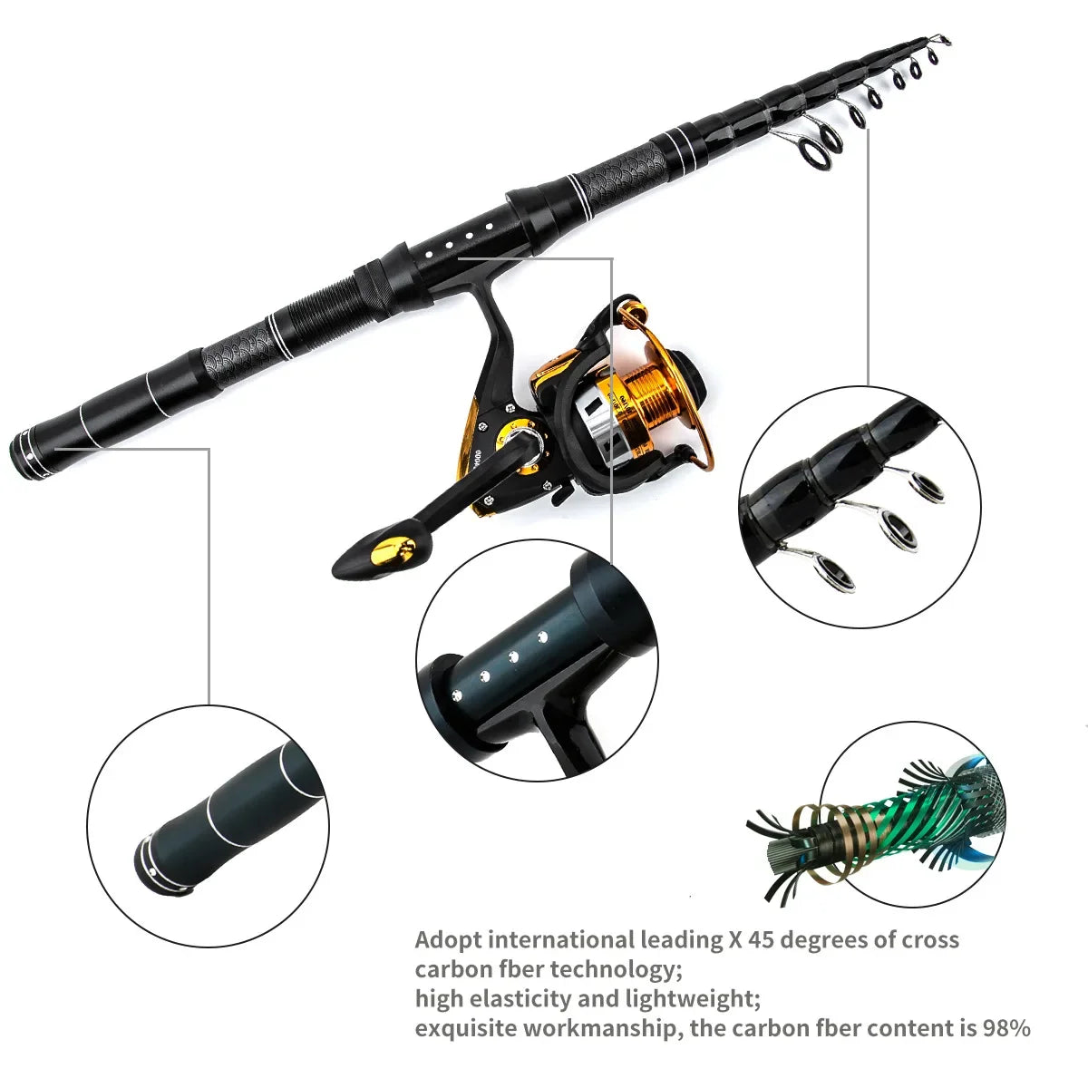 Fishing Throw Rod (Reel Combo)