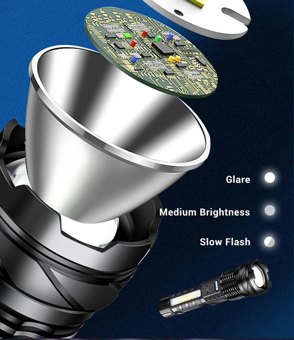 LED Flashlight Torch