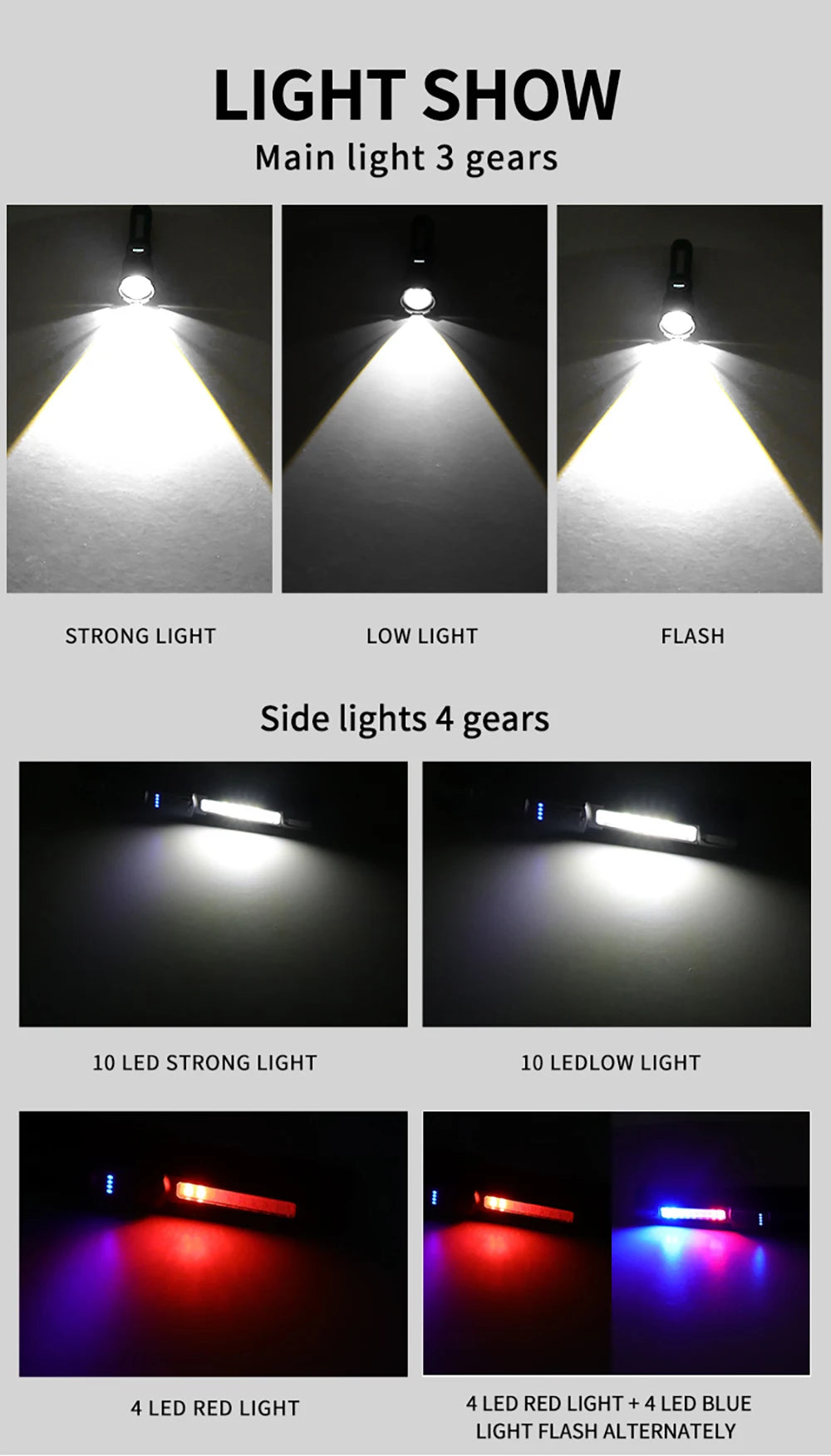 LED Flashlight Torch