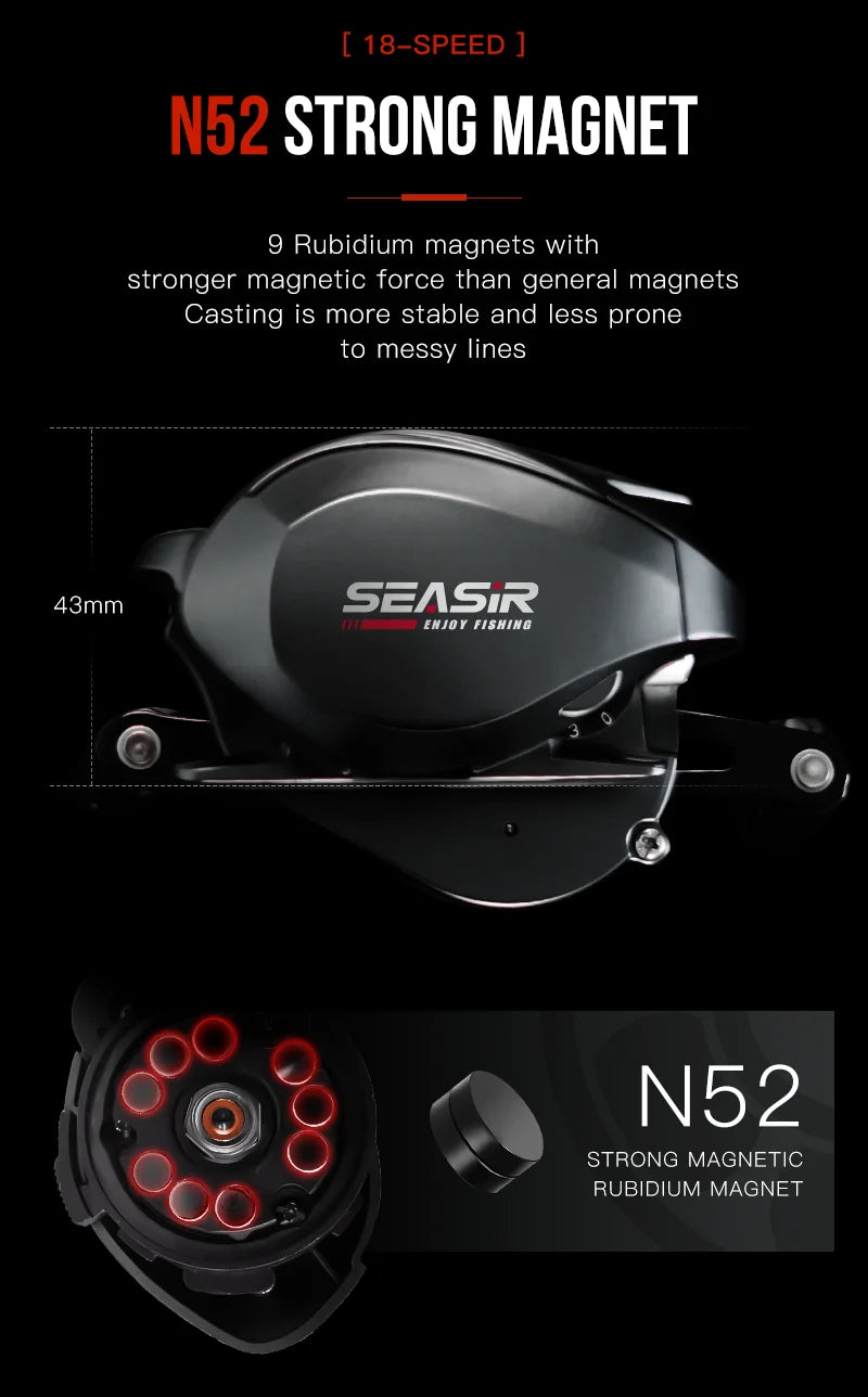 SeaSir CAST X2 Baitcasting Reel – Superior Performance for Serious Anglers