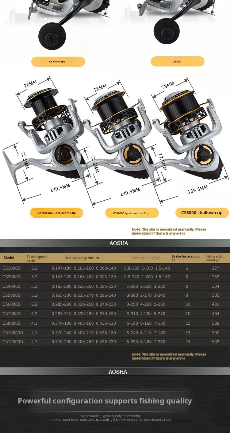 ACS001 Baitcasting Fishing Reel – High Performance & Durable