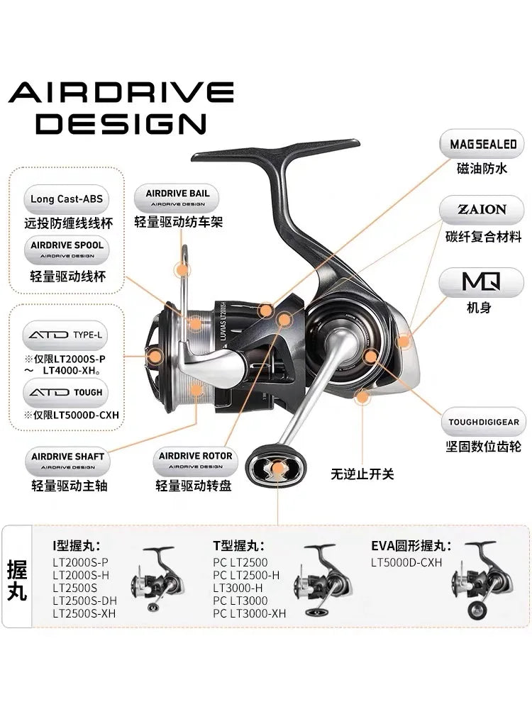 2024 DAIWA Luvias Spinning Reel – Versatile for Sea & Squid Fishing