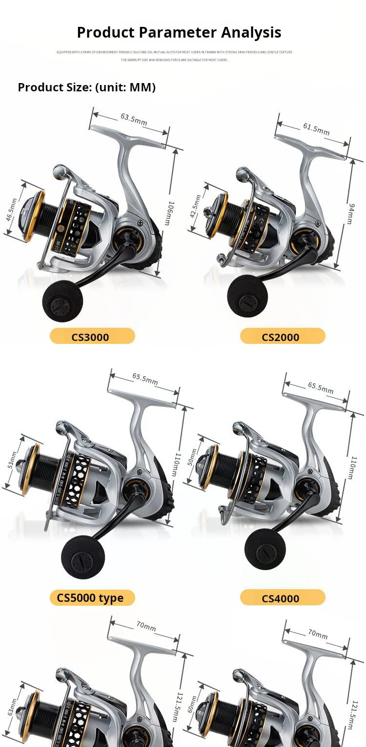 ACS001 Baitcasting Fishing Reel – High Performance & Durable