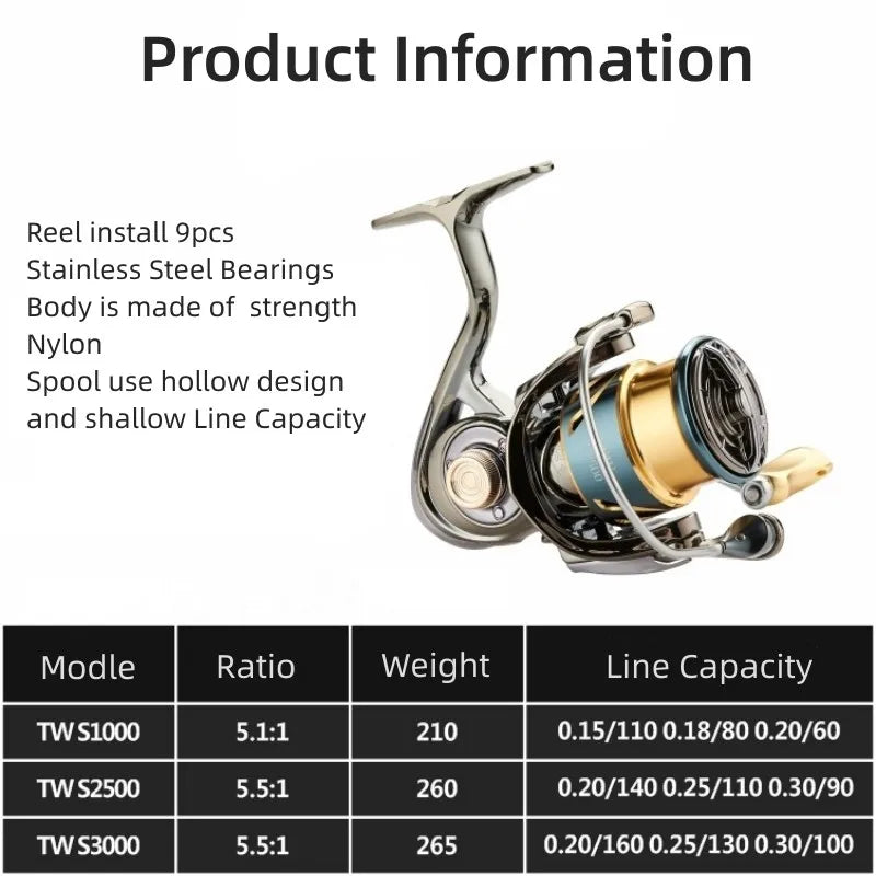 Mavllos Twinler Pre-Loading Spinning Wheel – High-Performance Fishing Reel