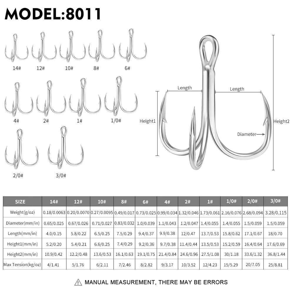 Fishhooks High Strength (3X)