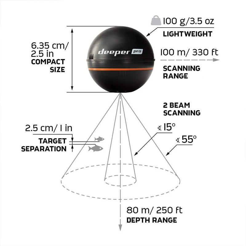 High Quality Fish Finder Depth (Portable WiFi)