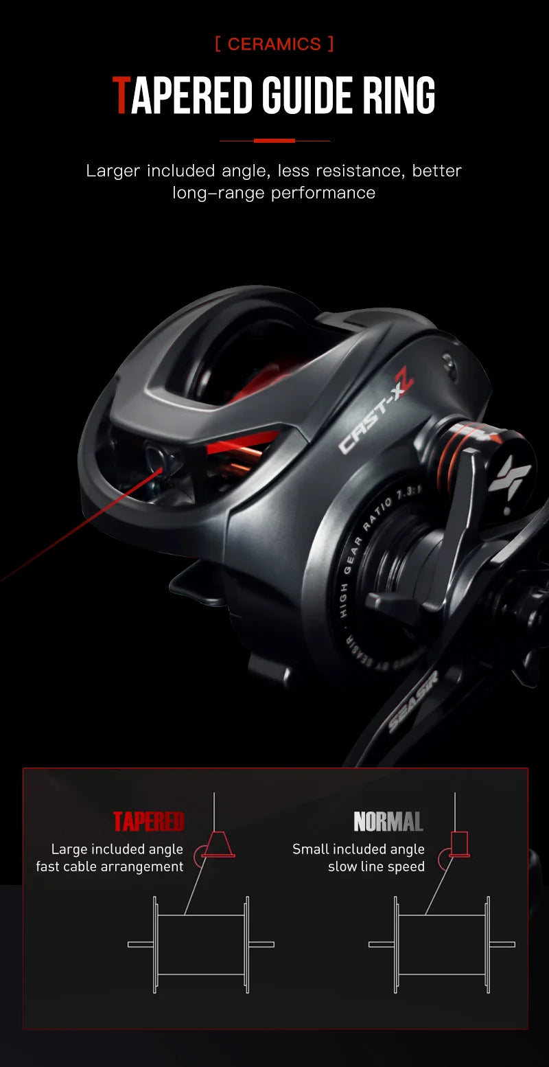 SeaSir CAST X2 Baitcasting Reel – Superior Performance for Serious Anglers