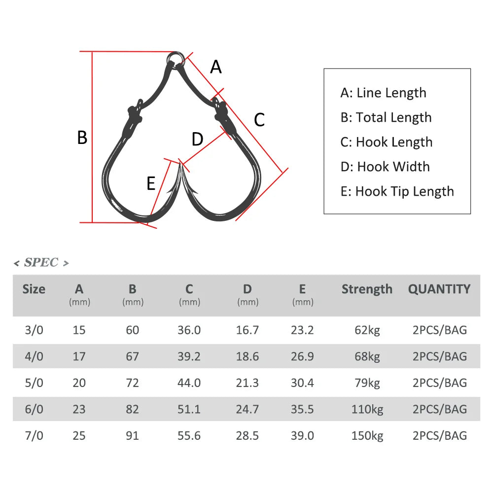 NOEBY Heavy Duty Twin Assist Metal Jig Hook Large Target With Shore Jigs Super Needle Point Sharp High Strength Sea Fishing Hook