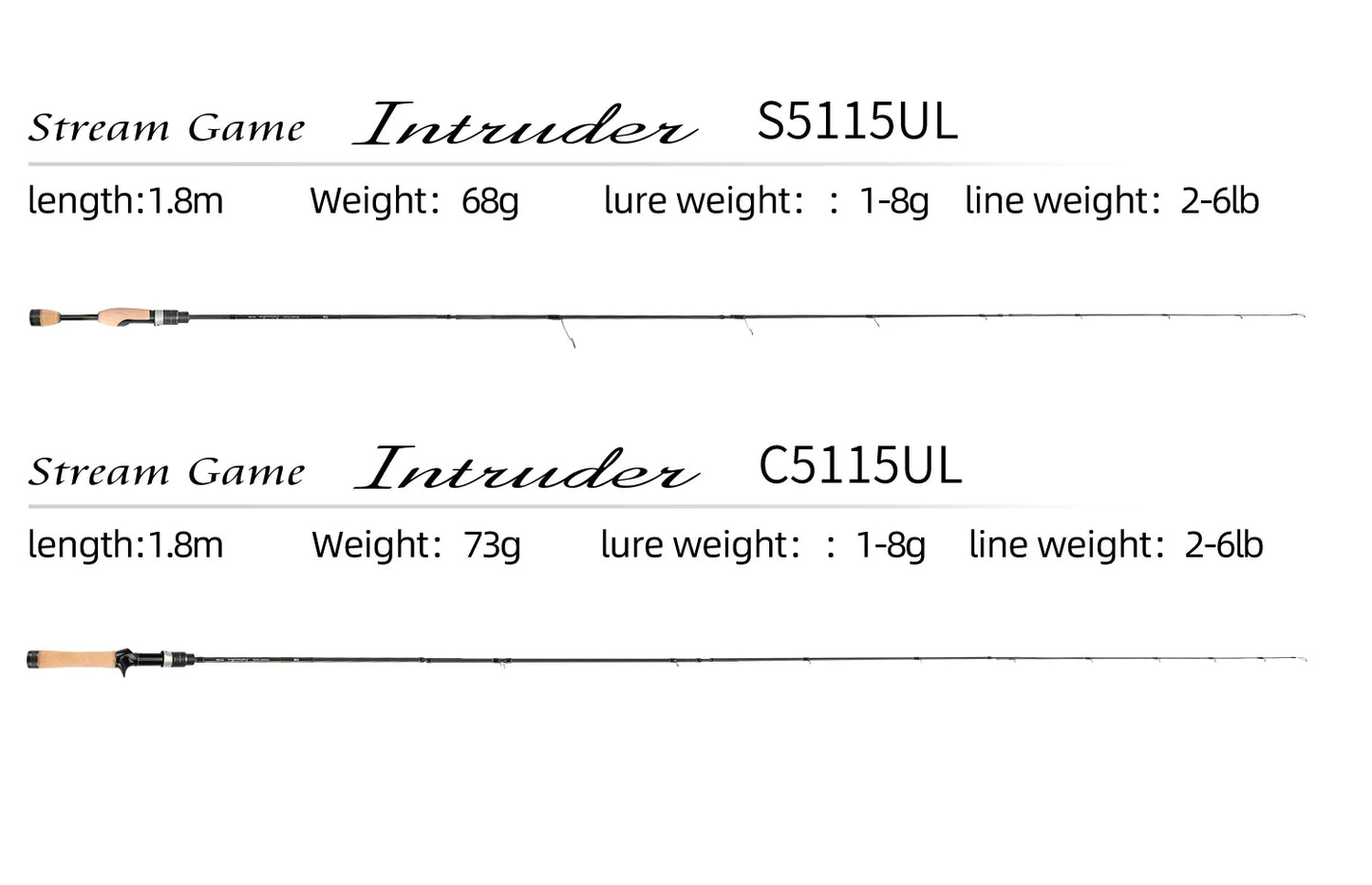 🎣 TSURINOYA INTRUDER 1.6m/1.68m Portable 4-Section Trout Fishing Rod – Precision & Performance for Every Cast!