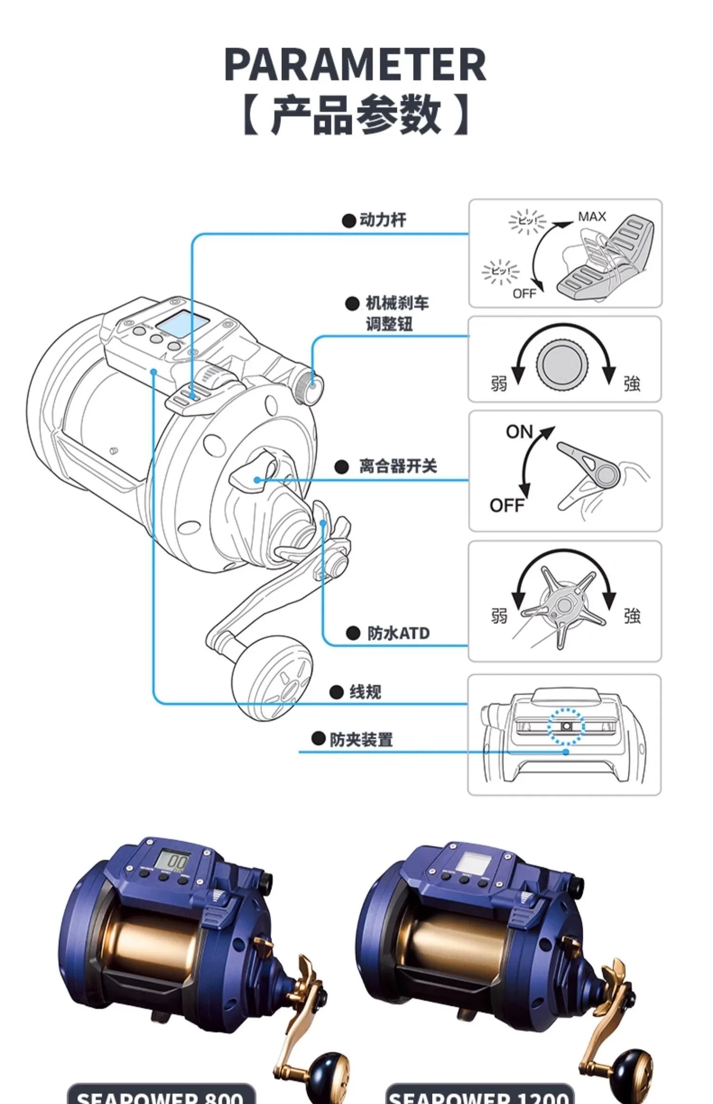 2023 DAIWA SEAPOWER 800/1200 Electric Reel – 30KG Max Drag, 5+1BB