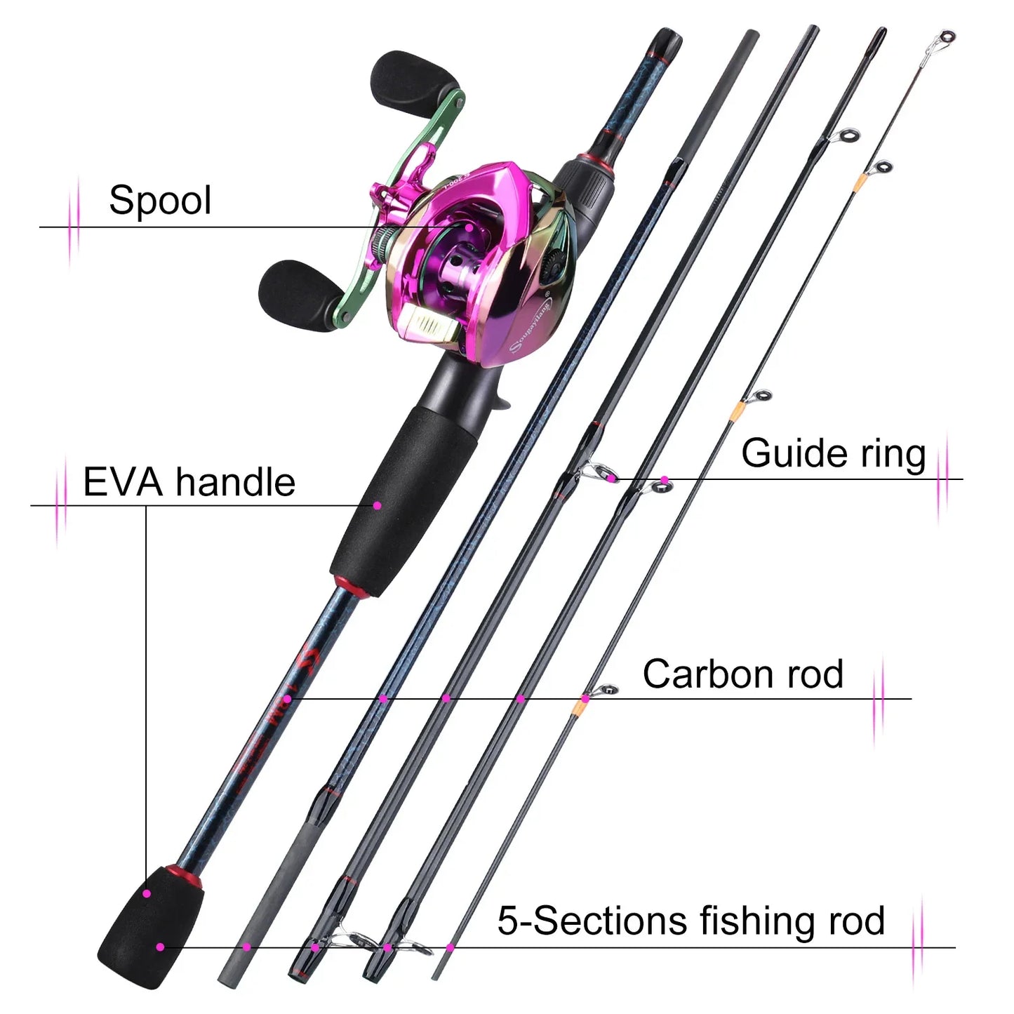 🎣 Sougayilang 5-Section Carbon Fishing Rod & Reel Combo – Travel-Friendly Baitcasting Kit 🎣