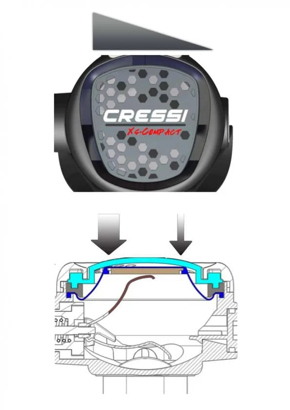 Cressi  MC9 / COMPACT Balanced Dive Regulator Scuba Diving 1st Stage 2nd Stage Set Made in Italy.